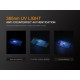 Fenix Linterna LD02 V2.0 70 Lumens