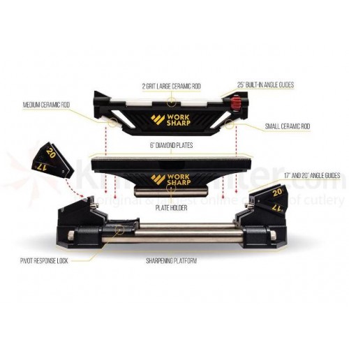 Work Sharp Guided Sharpening System