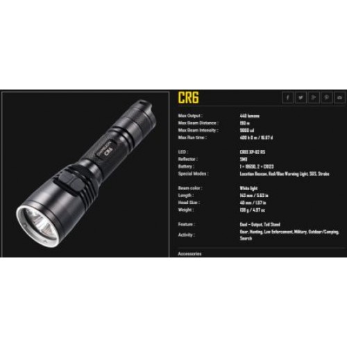 Nitecore Linterna CR6 Night Hunting Kit nccr6hunt