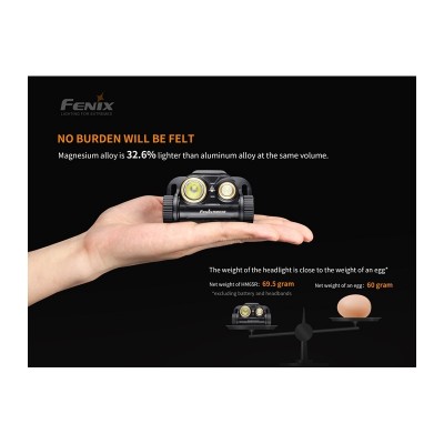 Fenix HM65R 1400 lumens Fenix HM65R 1400 lumens