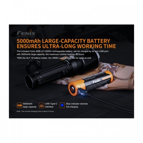 Fenix Linterna TK22-UE 1600 lumens