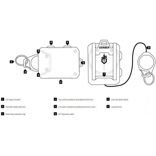 Gerber Defender Large Tether g3299