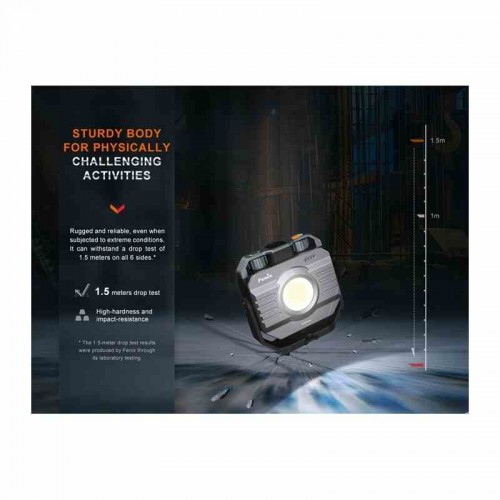 Fenix CL28R 2000 Lumenes