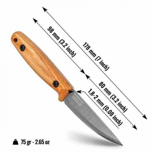 BPS Finn Lite