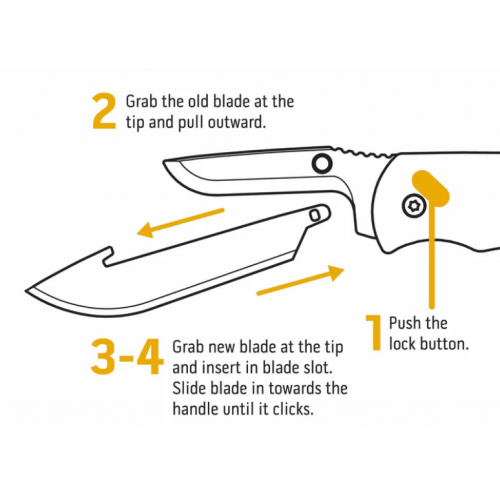 Outdoor Edge Razor Mini oermg222c