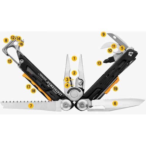 Leatherman Signal Aqua 833187