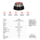 Emergency Signaling V16 Geolocation 201800008