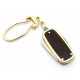 Jero Llavero pc2pcs