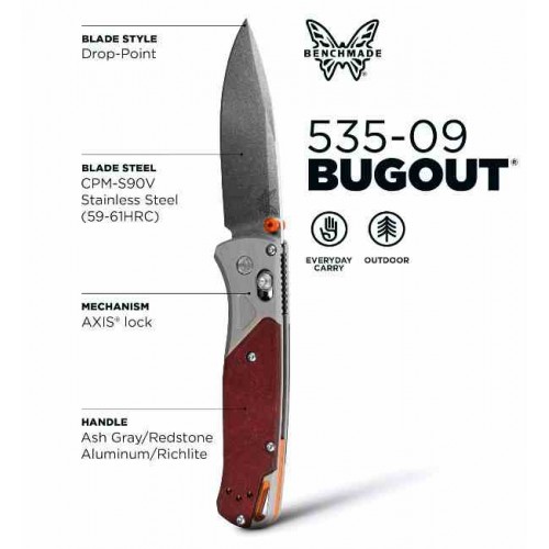 Benchmade Bugout Grey Redstone Aluminium 535-09