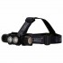 GSC Led Headlamp 3000 Lumens 201805017