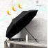 Automatic Black Umbrella