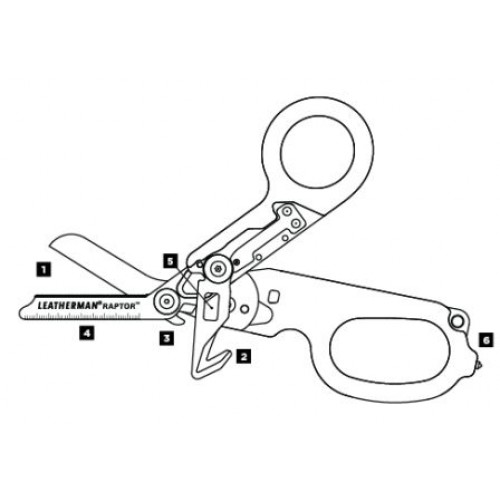 Leatherman Raptor 831742