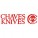 Chaves Knives